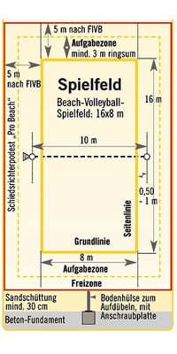 Beach Volleyball Tournament Net for 18x9-m Courts