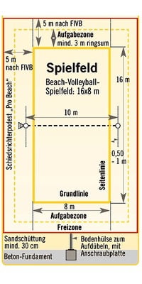 Beach Volleyball Tournament Net for 18x9-m Courts Beach Volleyball Tournament Net for 18x9-m Courts