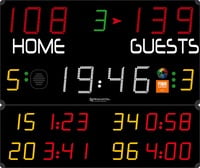 Stramatel “452 MB 3003” Scoreboard Stramatel “452 MB 3003” Scoreboard