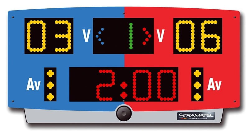 Stramatel L-Top Scoreboard Stramatel L-Top Scoreboard
