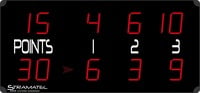 Stramatel “RT” Tennis Scoreboard Stramatel “RT” Tennis Scoreboard