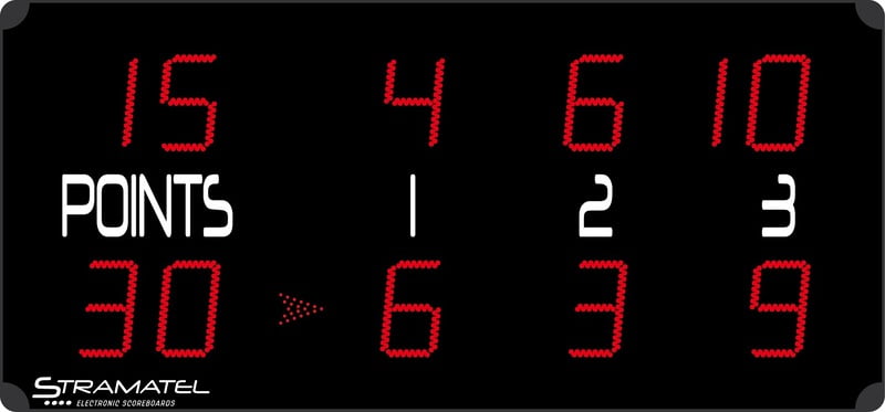 Stramatel “RT” Tennis Scoreboard Stramatel “RT” Tennis Scoreboard