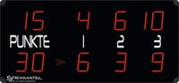 Stramatel “RT” Tennis Scoreboard Stramatel “RT” Tennis Scoreboard