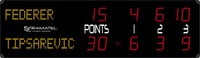 Stramatel “RT Alpha” Tennis Scoreboard Stramatel “RT Alpha” Tennis Scoreboard