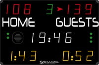 Stramatel "452 MB 7000" scoreboard Stramatel "452 MB 7000" scoreboard