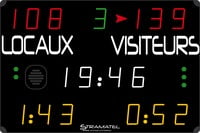 Stramatel "452 MB 7000" scoreboard Stramatel "452 MB 7000" scoreboard