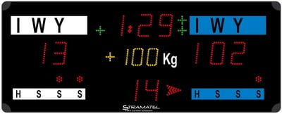 Stramatel “CJM” Judo Scoreboard Stramatel “CJM” Judo Scoreboard