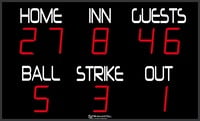 Stramatel "FBB" Baseball Scoreboard Stramatel "FBB" Baseball Scoreboard