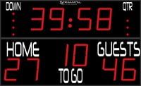 Stramatel "FRC US Football" American Football Scoreboard Stramatel "FRC US Football" American Football Scoreboard