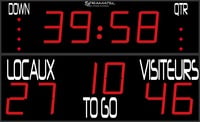 Stramatel "FRC US Football" American Football Scoreboard