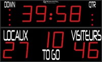 Stramatel "FRC US Football" American Football Scoreboard Stramatel "FRC US Football" American Football Scoreboard