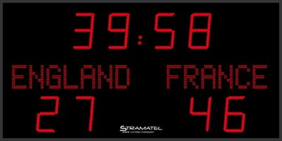 Stramatel "FRB AD" Scoreboard