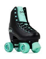 SFR Figure SFR Figure