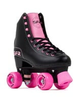 SFR Figure SFR Figure